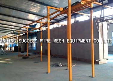 China Eco Friendly Wire Fence Making Machines , PVC Wire Coating Machine Various Colors supplier